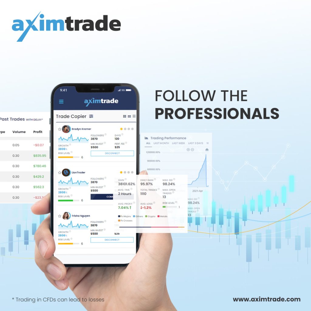 Copy Trade with AximTrade